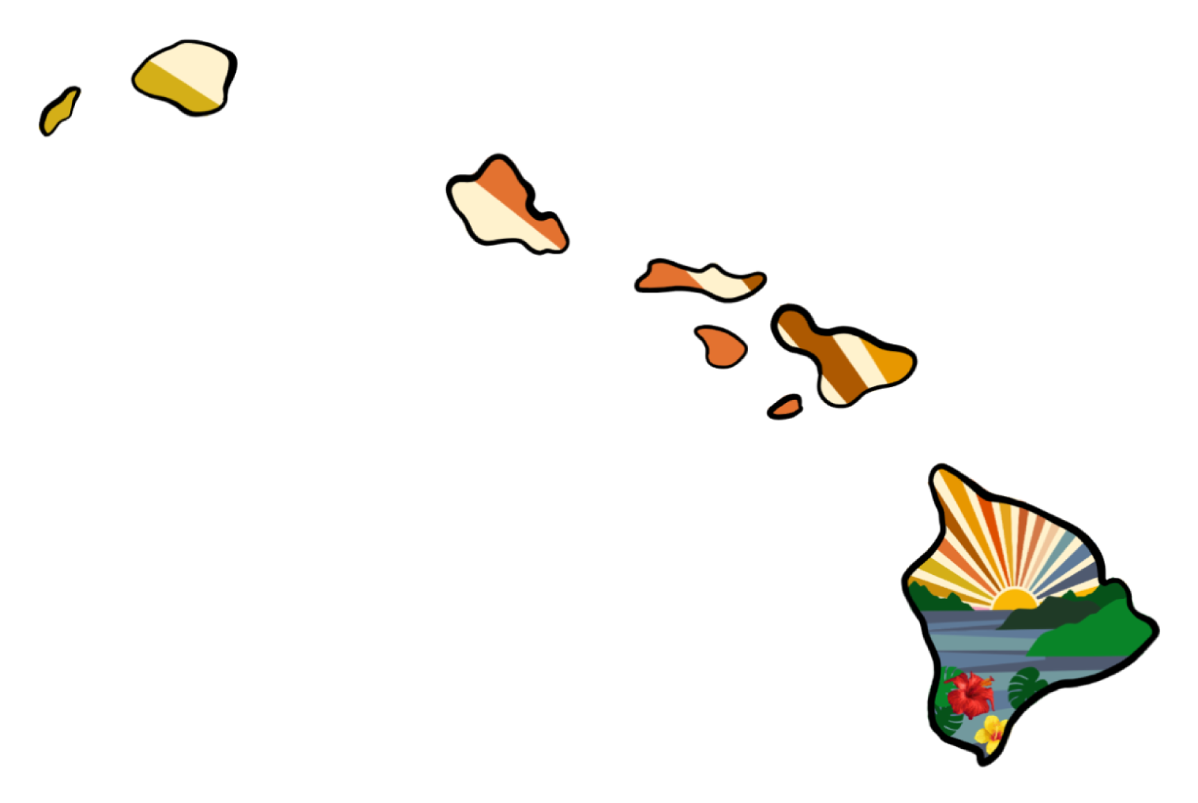 Rainbow Islands Sticker